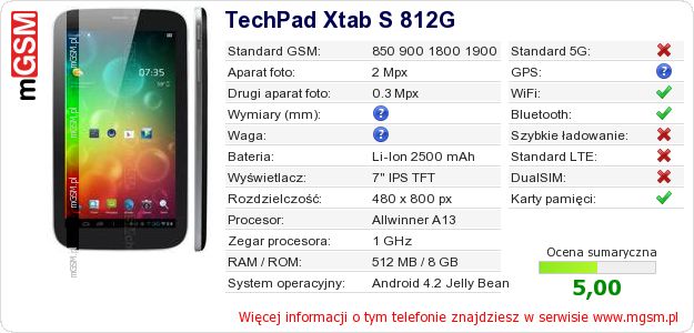 Dane telefonu TechPad Xtab S 812G