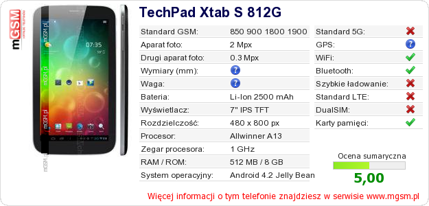 Dane telefonu TechPad Xtab S 812G