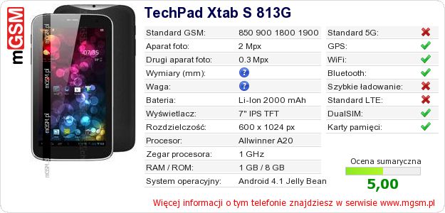 Dane telefonu TechPad Xtab S 813G