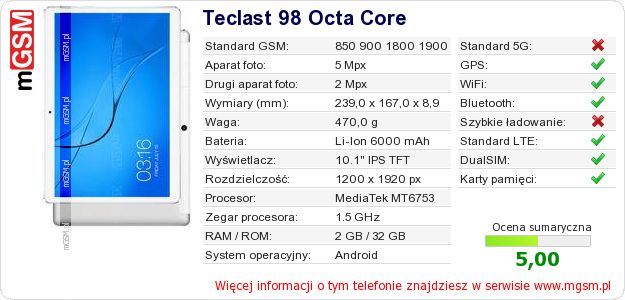 Dane telefonu Teclast 98 Octa Core