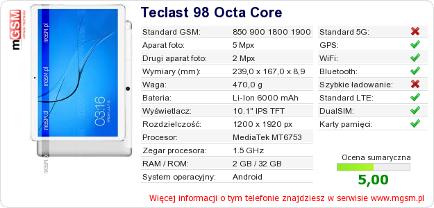 Dane telefonu Teclast 98 Octa Core