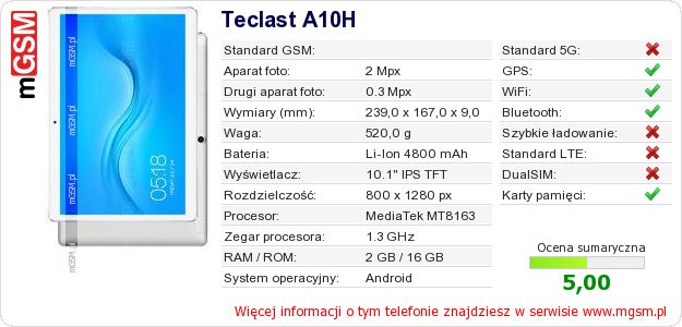 Dane telefonu Teclast A10H