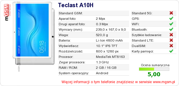 Dane telefonu Teclast A10H