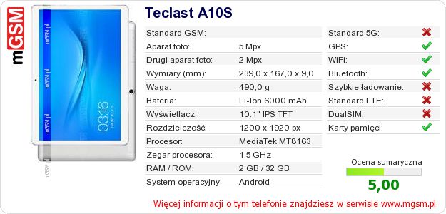 Dane telefonu Teclast A10S