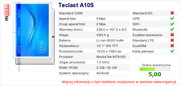 Dane telefonu Teclast A10S