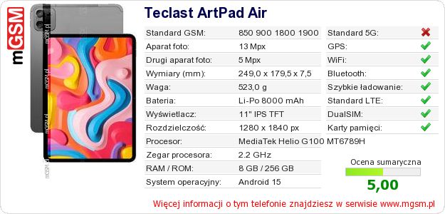 Dane telefonu Teclast ArtPad Air Dane telefonu Teclast ArtPad Air