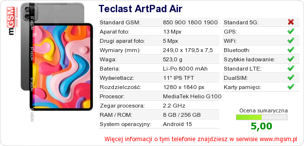 Dane telefonu Teclast ArtPad Air