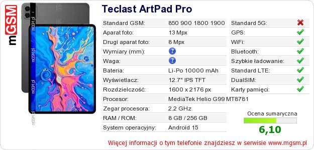 Dane telefonu Teclast ArtPad Pro