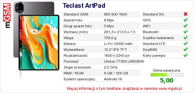 Dane telefonu Teclast ArtPad Dane telefonu Teclast ArtPad
