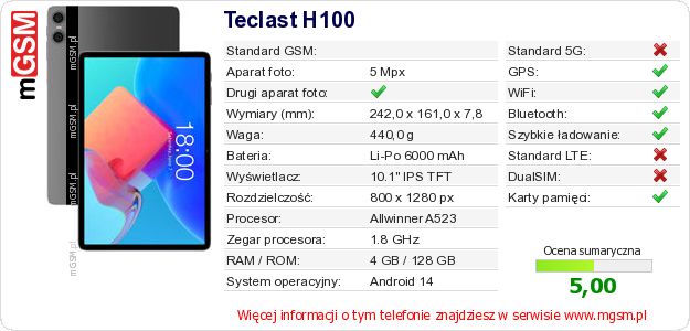 Dane telefonu Teclast H100