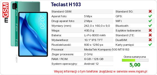 Dane telefonu Teclast H103