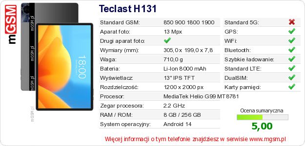Dane telefonu Teclast H131 Dane telefonu Teclast H131