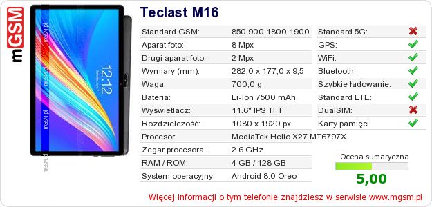 Dane telefonu Teclast M16