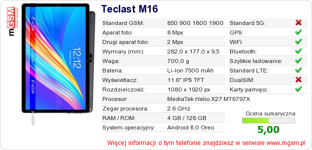 Dane telefonu Teclast M16