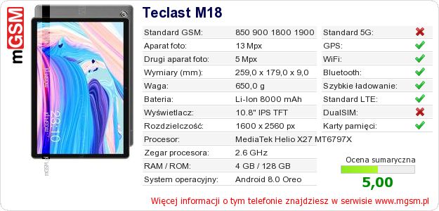 Dane telefonu Teclast M18