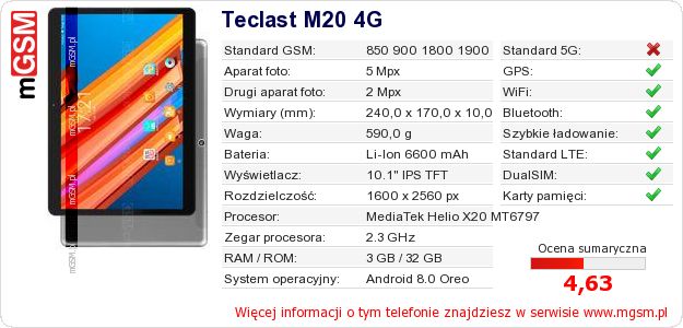 Dane telefonu Teclast M20 4G Dane telefonu Teclast M20 4G