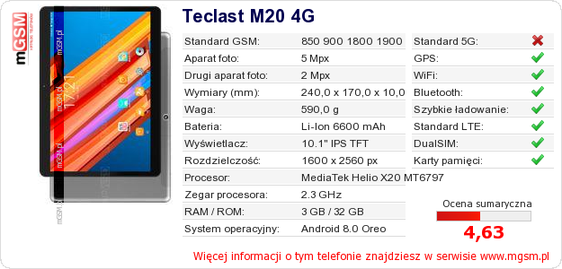 Dane telefonu Teclast M20 4G