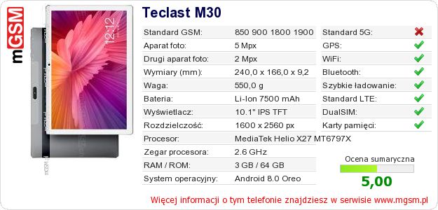 Dane telefonu Teclast M30 Dane telefonu Teclast M30