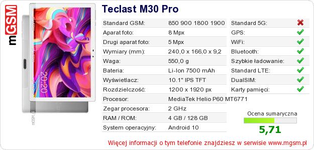 Dane telefonu Teclast M30 Pro