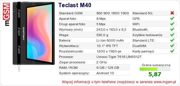 Dane telefonu Teclast M40