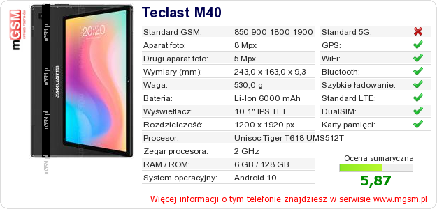 Dane telefonu Teclast M40