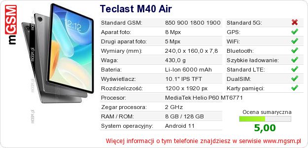 Dane telefonu Teclast M40 Air