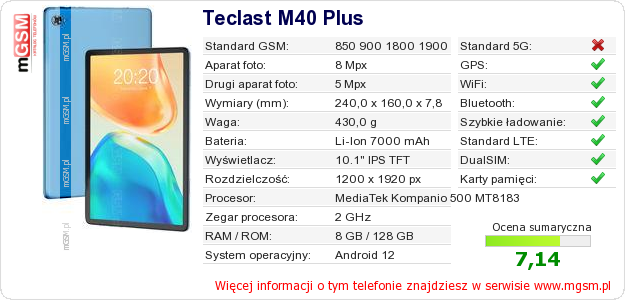 Dane telefonu Teclast M40 Plus