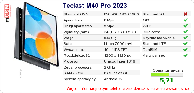 Dane telefonu Teclast M40 Pro 2023