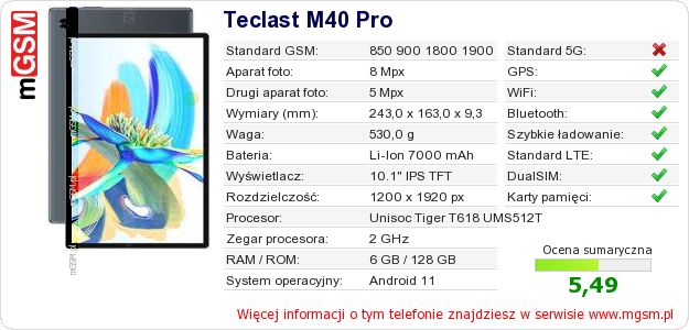 Dane telefonu Teclast M40 Pro Dane telefonu Teclast M40 Pro