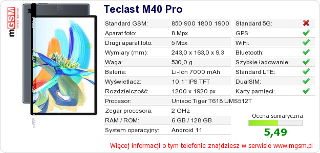 Dane telefonu Teclast M40 Pro Dane telefonu Teclast M40 Pro