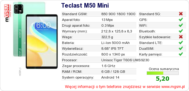 Dane telefonu Teclast M50 Mini Dane telefonu Teclast M50 Mini