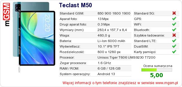 Dane telefonu Teclast M50