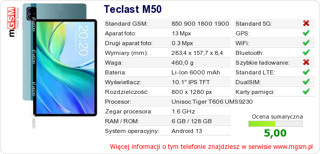Dane telefonu Teclast M50