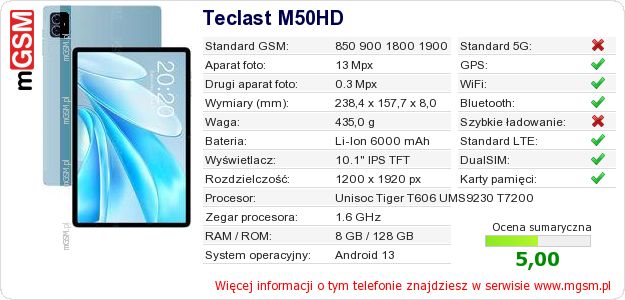 Dane telefonu Teclast M50HD
