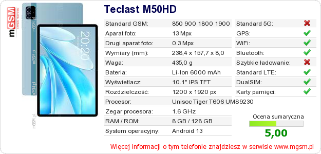 Dane telefonu Teclast M50HD