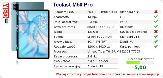Dane telefonu Teclast M50 Pro Dane telefonu Teclast M50 Pro