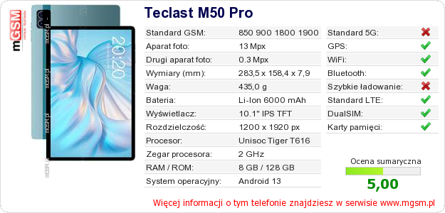 Dane telefonu Teclast M50 Pro