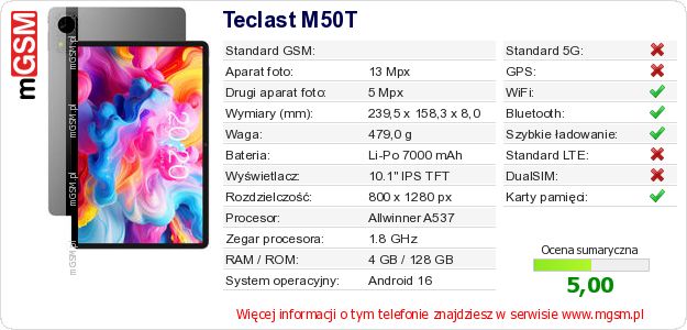 Dane telefonu Teclast M50T Dane telefonu Teclast M50T