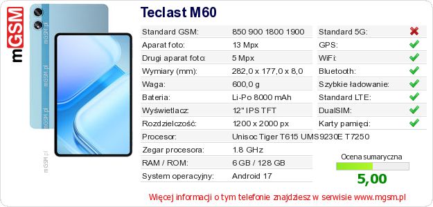 Dane telefonu Teclast M60 Dane telefonu Teclast M60