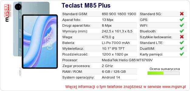 Dane telefonu Teclast M85 Plus