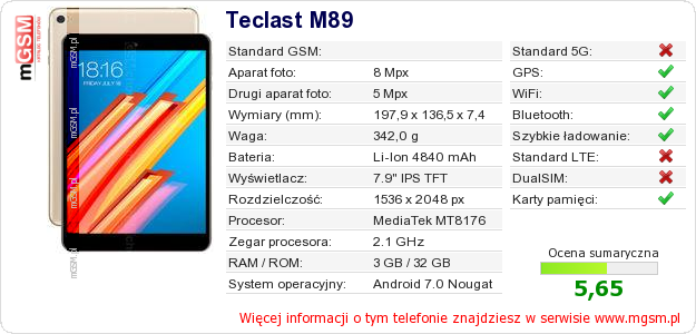 Dane telefonu Teclast M89