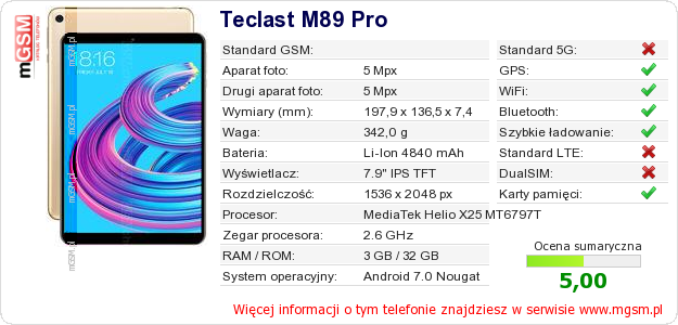Dane telefonu Teclast M89 Pro Dane telefonu Teclast M89 Pro