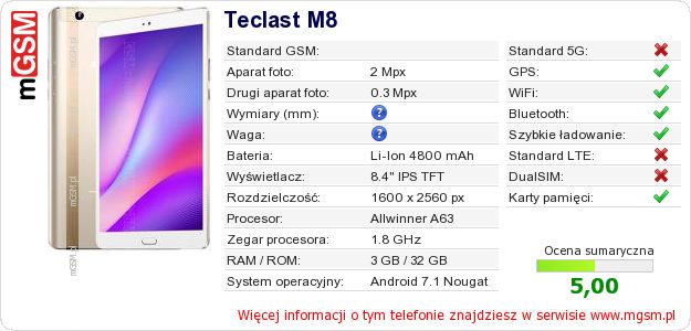Dane telefonu Teclast M8