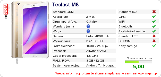 Dane telefonu Teclast M8