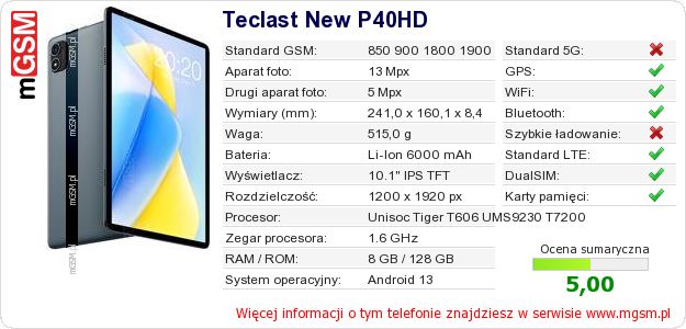 Dane telefonu Teclast New P40HD Dane telefonu Teclast New P40HD