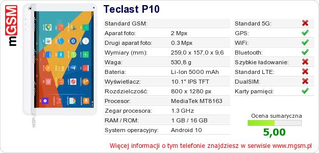 Dane telefonu Teclast P10