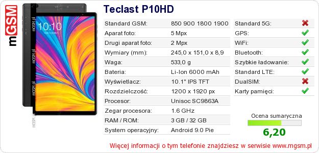 Dane telefonu Teclast P10HD