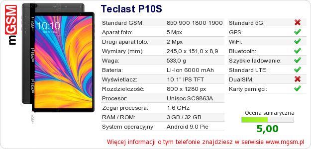 Dane telefonu Teclast P10S