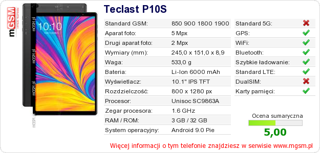 Dane telefonu Teclast P10S