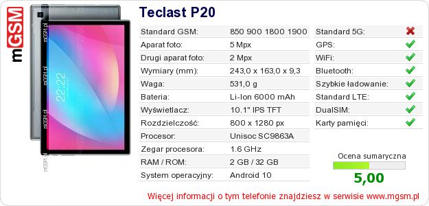 Dane telefonu Teclast P20 Dane telefonu Teclast P20